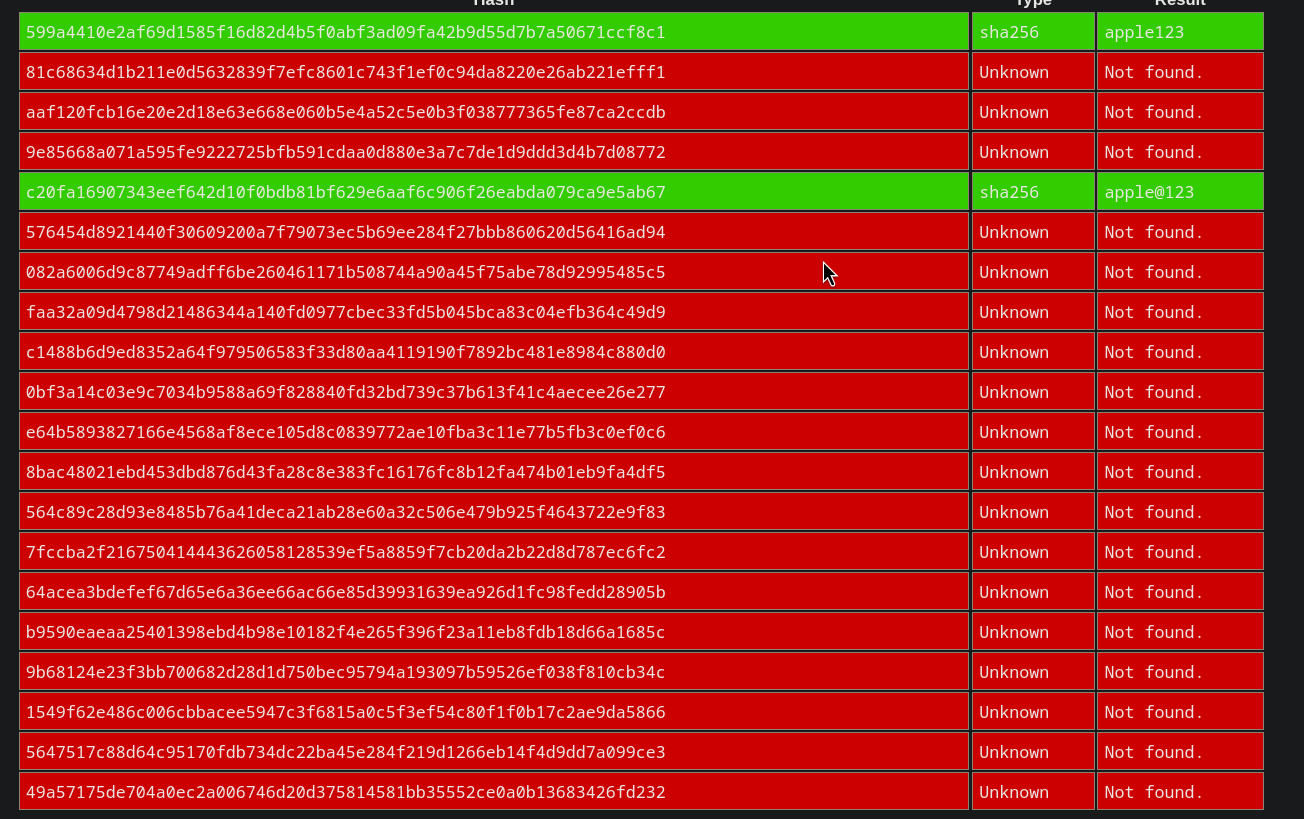 CrackStation results
