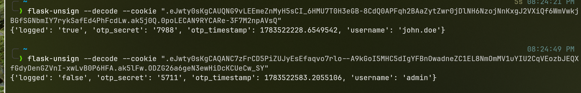 Flask cookie decoded